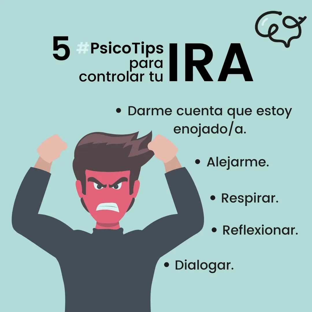 ¿Cómo Controlar el Enojo? | 5 PsicoTips