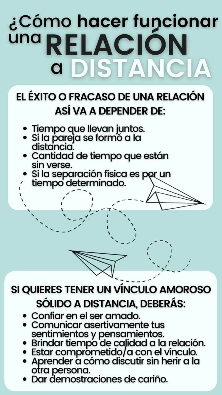 relacion a distancia tipos