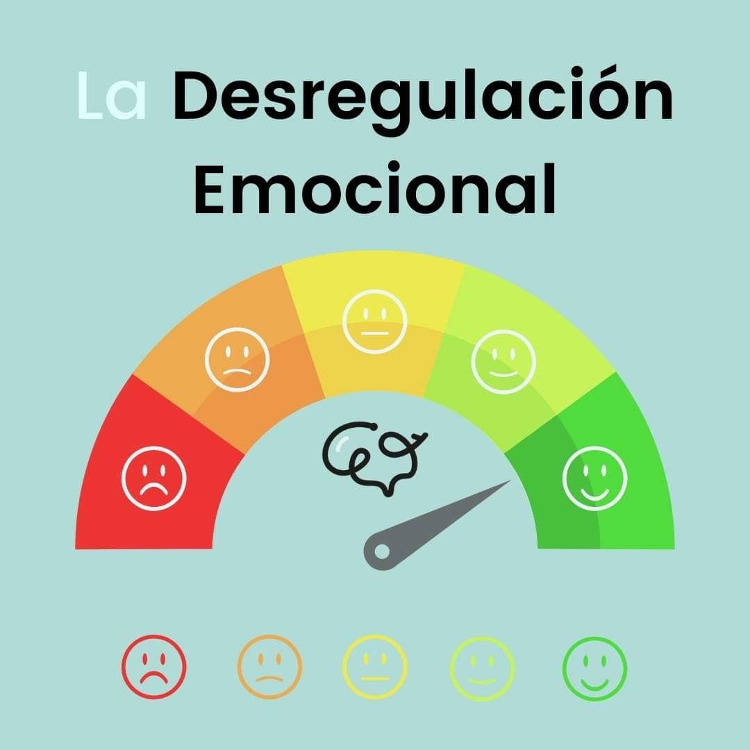 La Desregulación Emocional