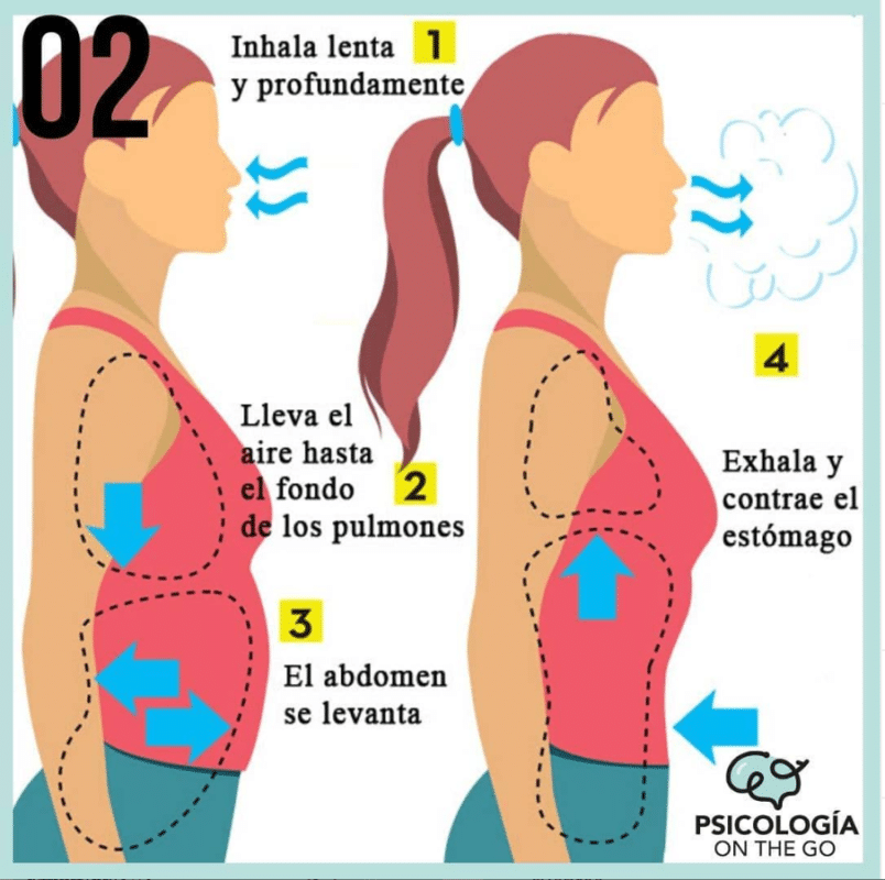 mindfulness para principiantes