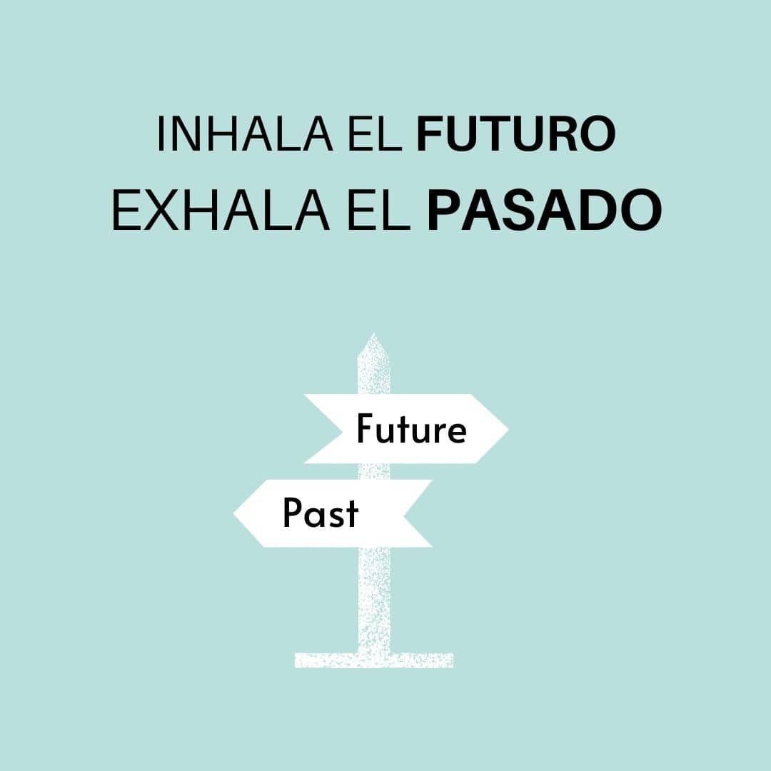 ¿Qué es el Mindfulness?