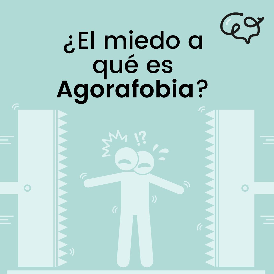¿El miedo a qué es Agorafobia?