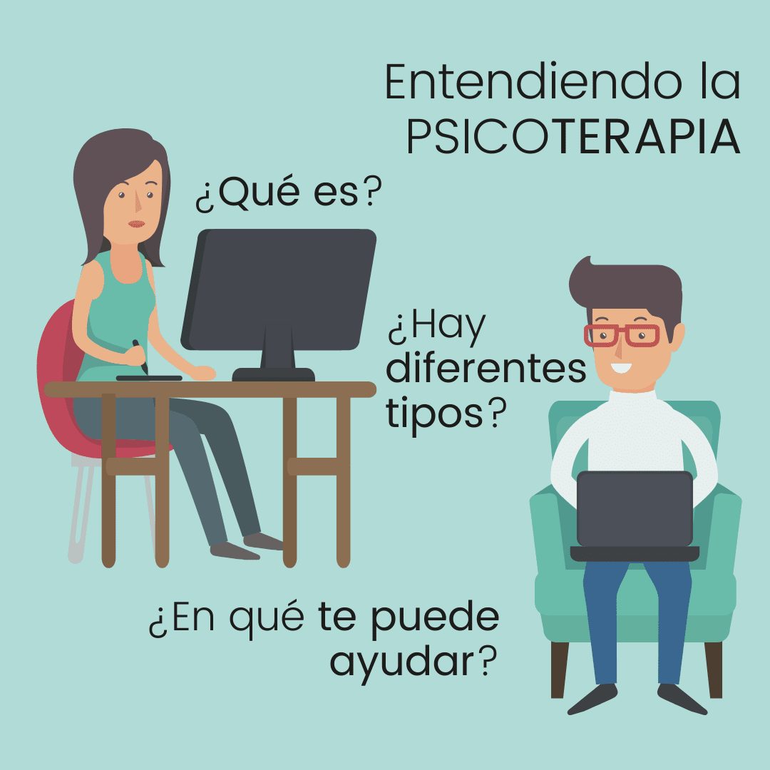 ¿Qué es la Psicoterapia Breve?