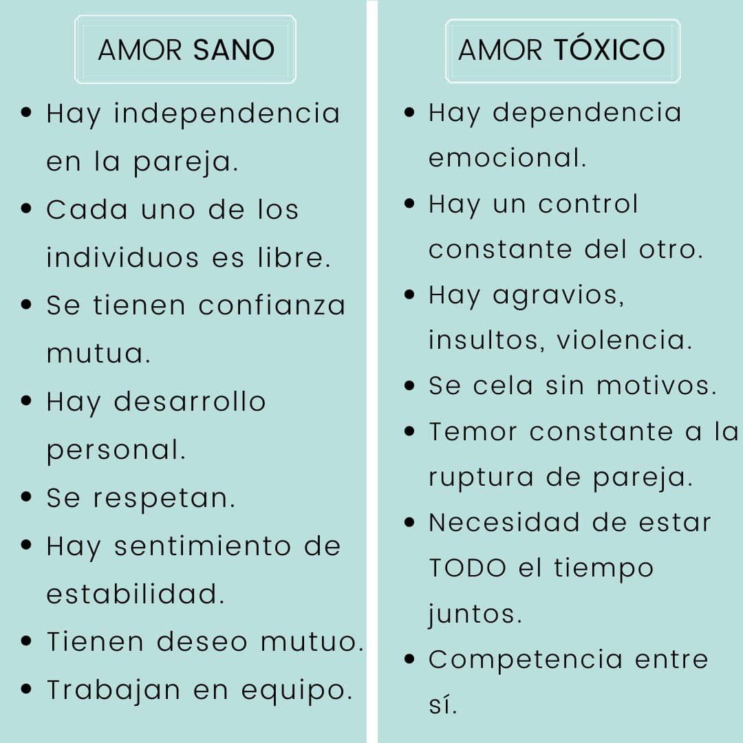 ¿Cómo Identificar un Amor Tóxico? | 8 PsicoTips