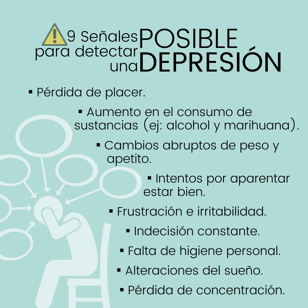 senales de depresion
