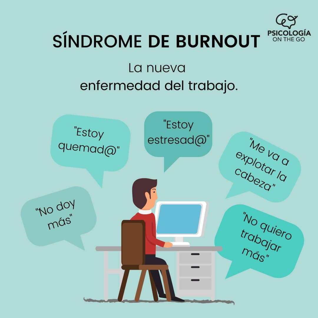 ¿Qué es el Síndrome del Quemado o de Burnout?