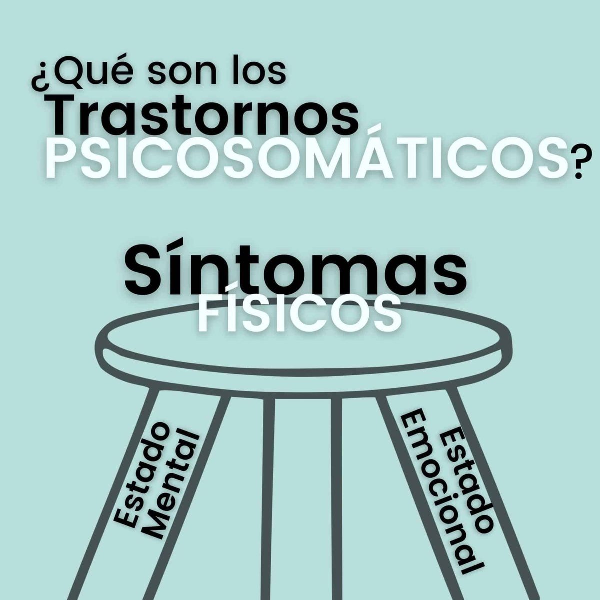 ¿Qué son los Trastornos Psicosomáticos?