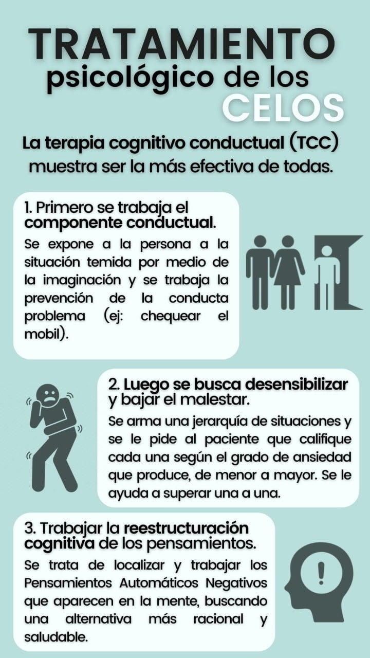 tratamiento para celos psicologia celotipia